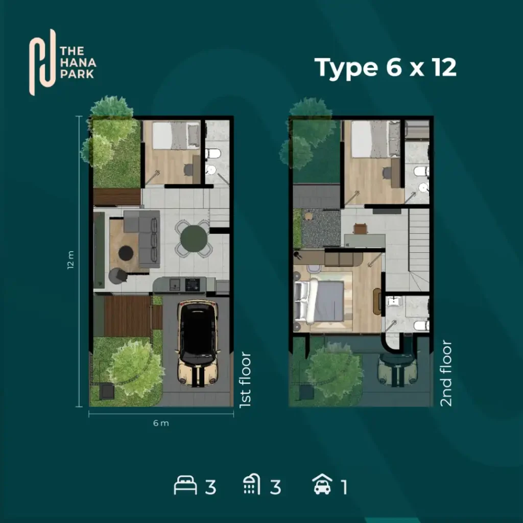 hunian modern di Serang